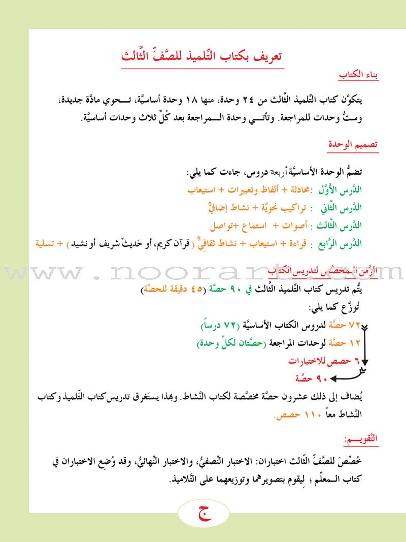 ICO Learn Arabic Textbook: Level 3, Part 1 (With Online Access Code) تعلم العربية