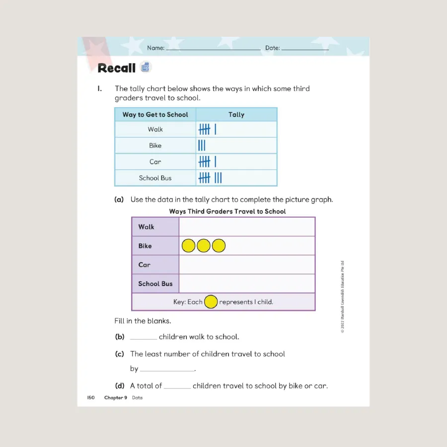 Primary Mathematics Student Book 3B (2022 Edition) - Blemished